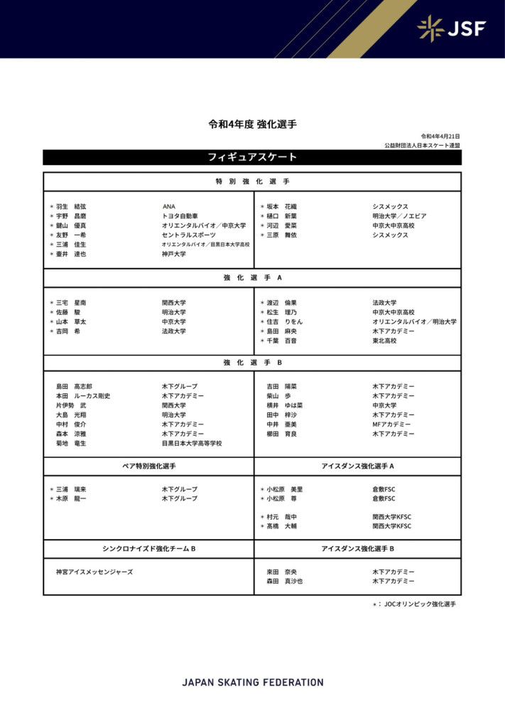 三笘薫因伤缺席了日本队最近两场世预赛，而且也缺席了上一轮英超联赛。